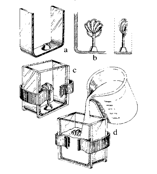 Рис. 1.8 а. Алюминиевая рамка. Ь. Правильно установленная модель, с. Форма для жидкой резины в сборе, а*. Заливка жидкой резины.